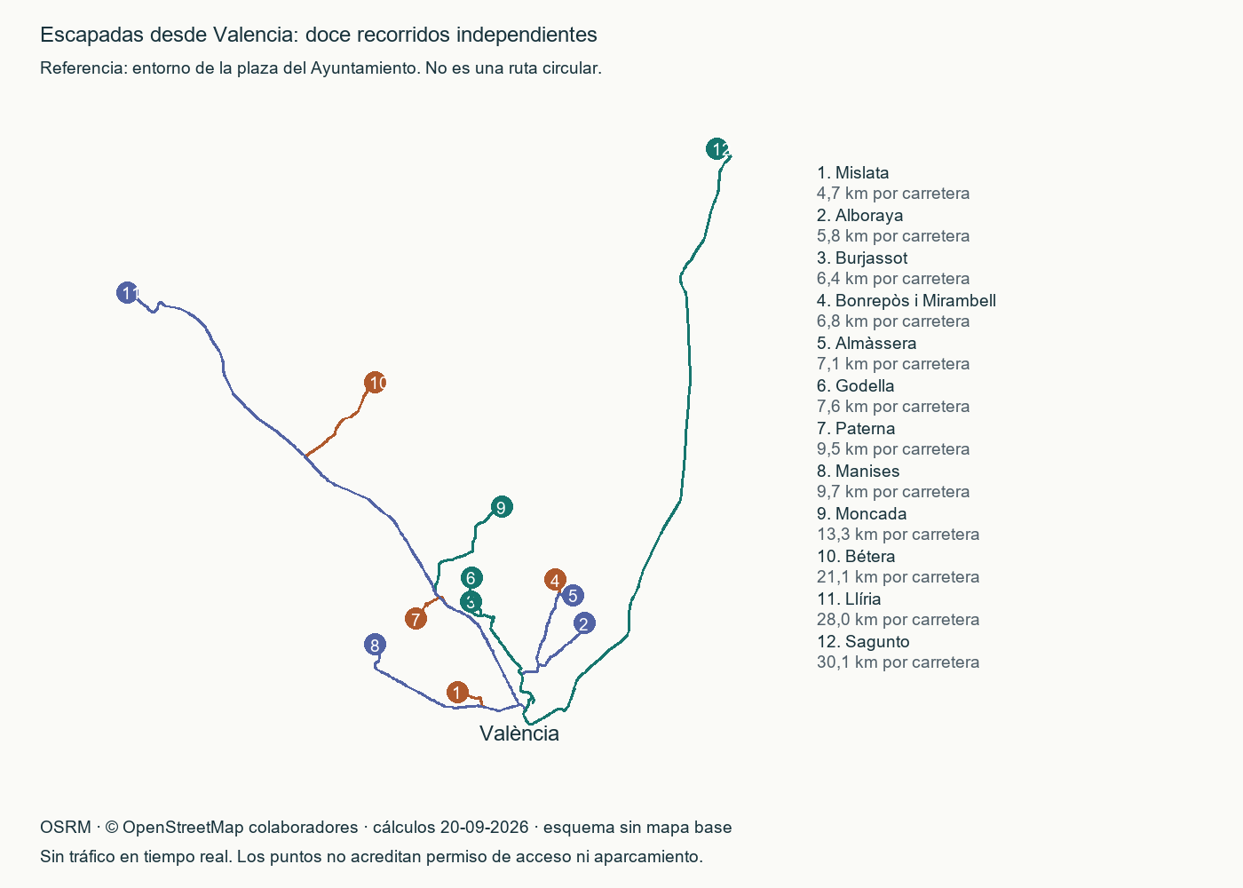 Pueblos cerca de Valencia: 12 visitas con distancias y mapa 2 Doce recorridos independientes desde Valencia, entre 4,7 y 30,1 km por carretera
